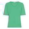 Sum. Green